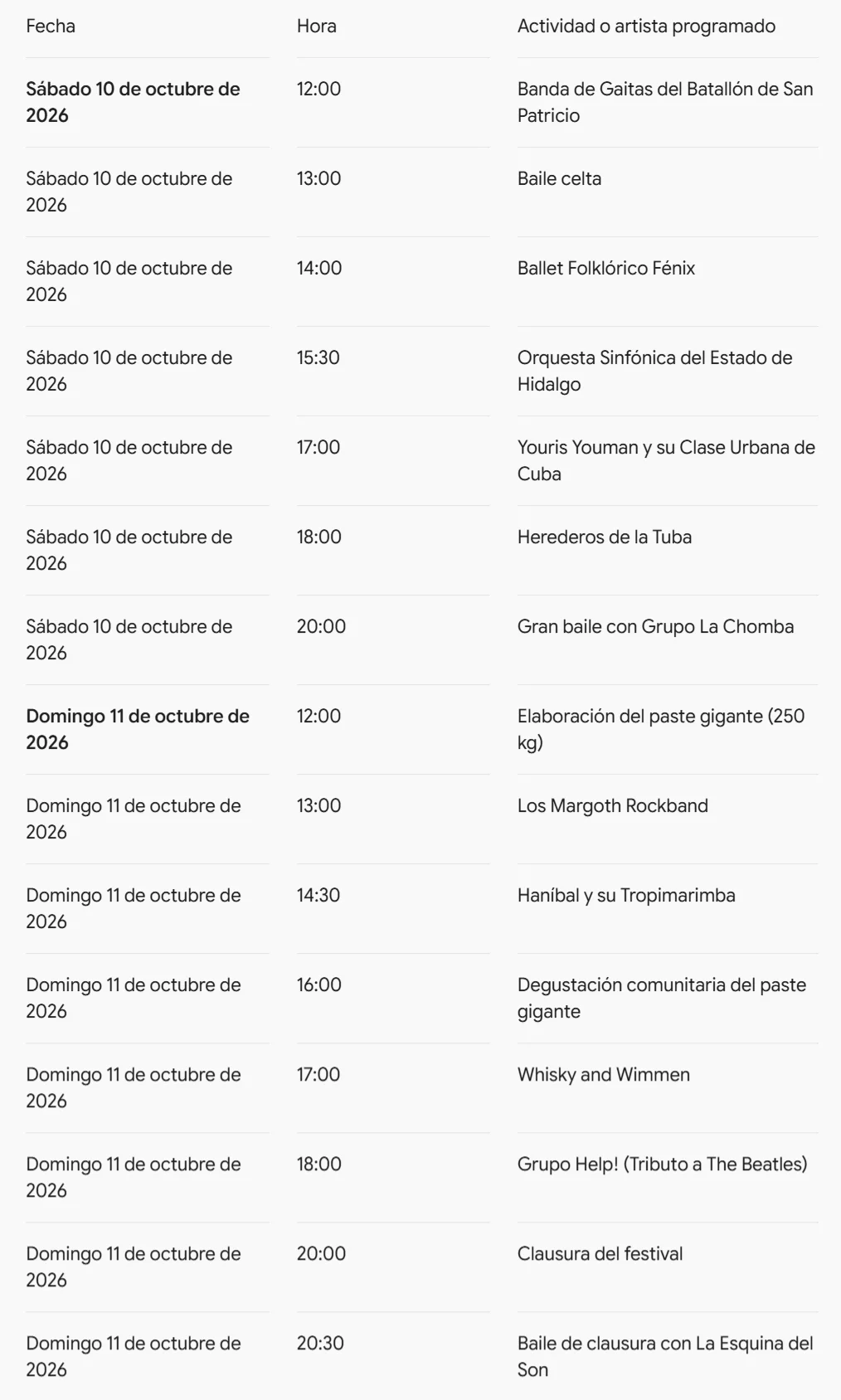 Festival Internacional del Paste 2026: prepara tu viaje a Real del Monte este fin de semana — foto 1 de 1