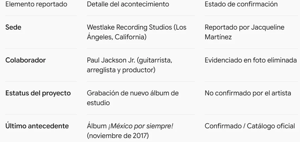 ¿Vuelve El Sol al estudio? La imagen con Paul Jackson Jr. que encendió las redes — foto 1 de 1