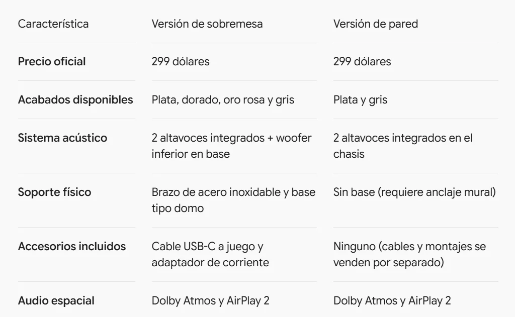 Apple presenta HomeView, pantalla con chip A18 y Siri con IA — foto 1 de 1