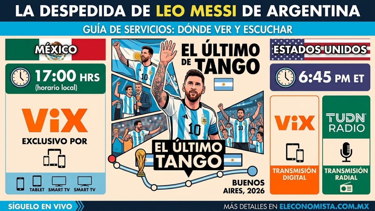 El último tango de Messi: fecha, canales y horario para México y EU