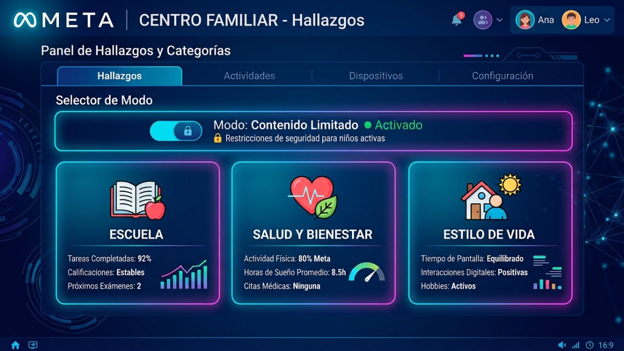 Cómo saber qué le preguntan tus hijos a Meta AI sin leer sus chats